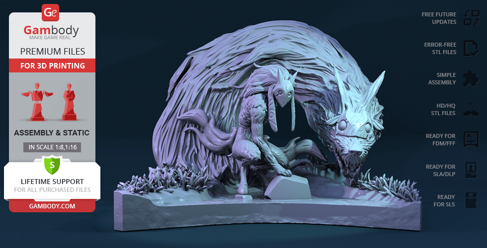 Kindred 3D Printer Files | Assembly STL Model
