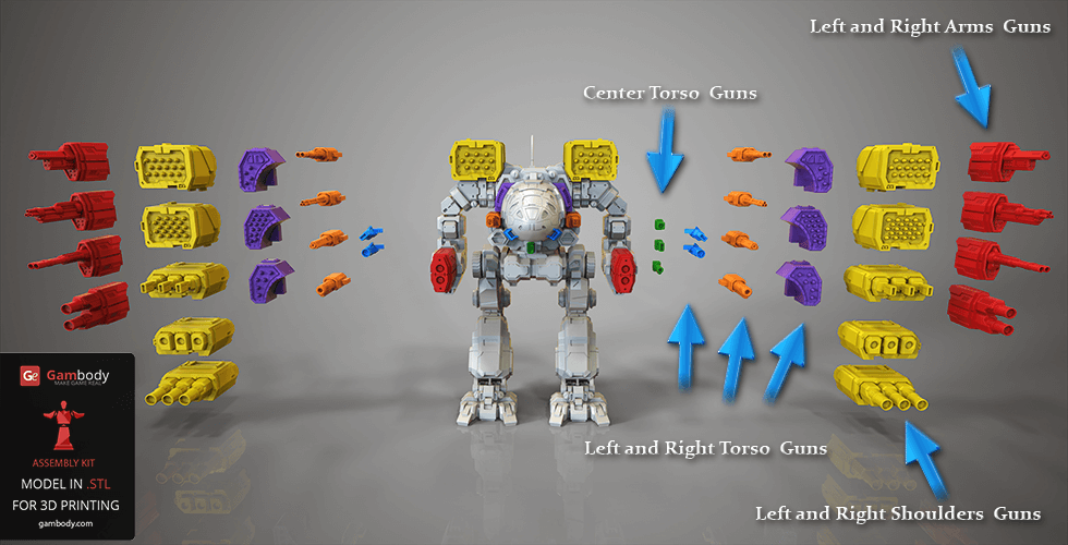MWO Timber Wolf Weapon Pack for 3D Printing | Assembly STL Model