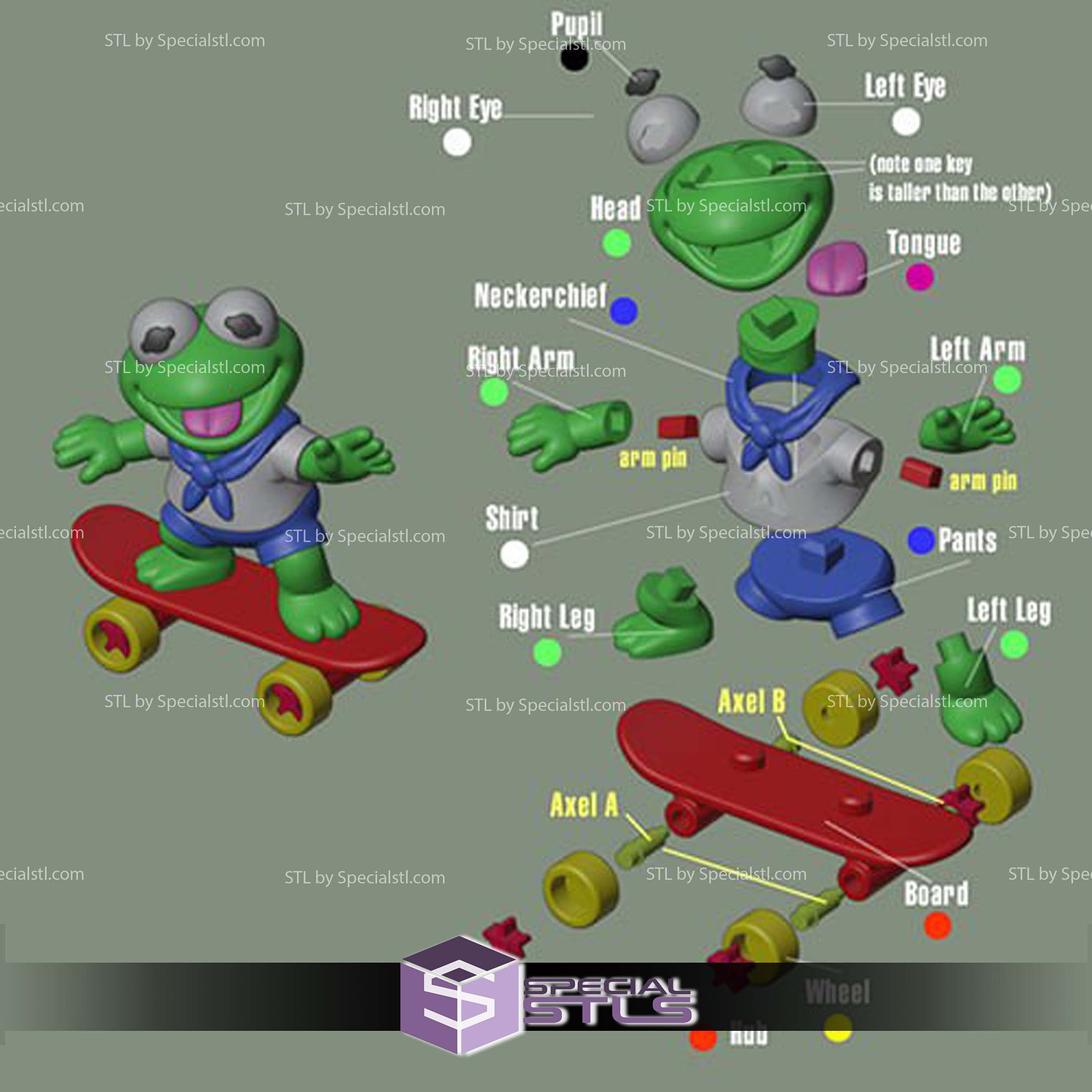 Basic STL Collection MupBab Kermit 3D Model — view 2